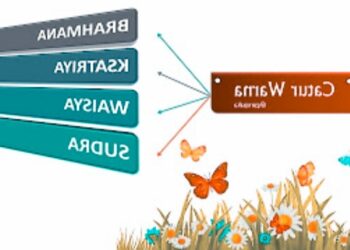 Gambar https://gurupaka.blogspot.com/2019/10/catur-warna-penggolongan-profesi-dalam.html